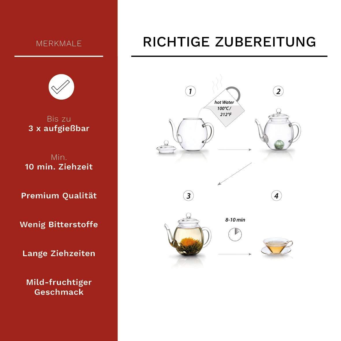 Erblüh-Tee Set Weißtee mit Glaskanne (500ml) mit 6 Erblüh-Teekugeln in 6 Variationen - First-Cup